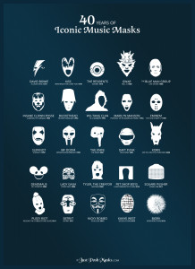 MusicMasks_5