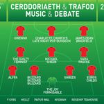 NEWS: James Dean Bradfield, Gwenno, The Guilty Feminist, Charlotte Church, Euros Childs, Sara Pascoe amongst names for The Homeless World Cup