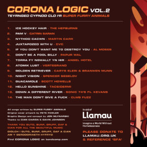 CORONA LOGIC VOL 2 TRACKS med