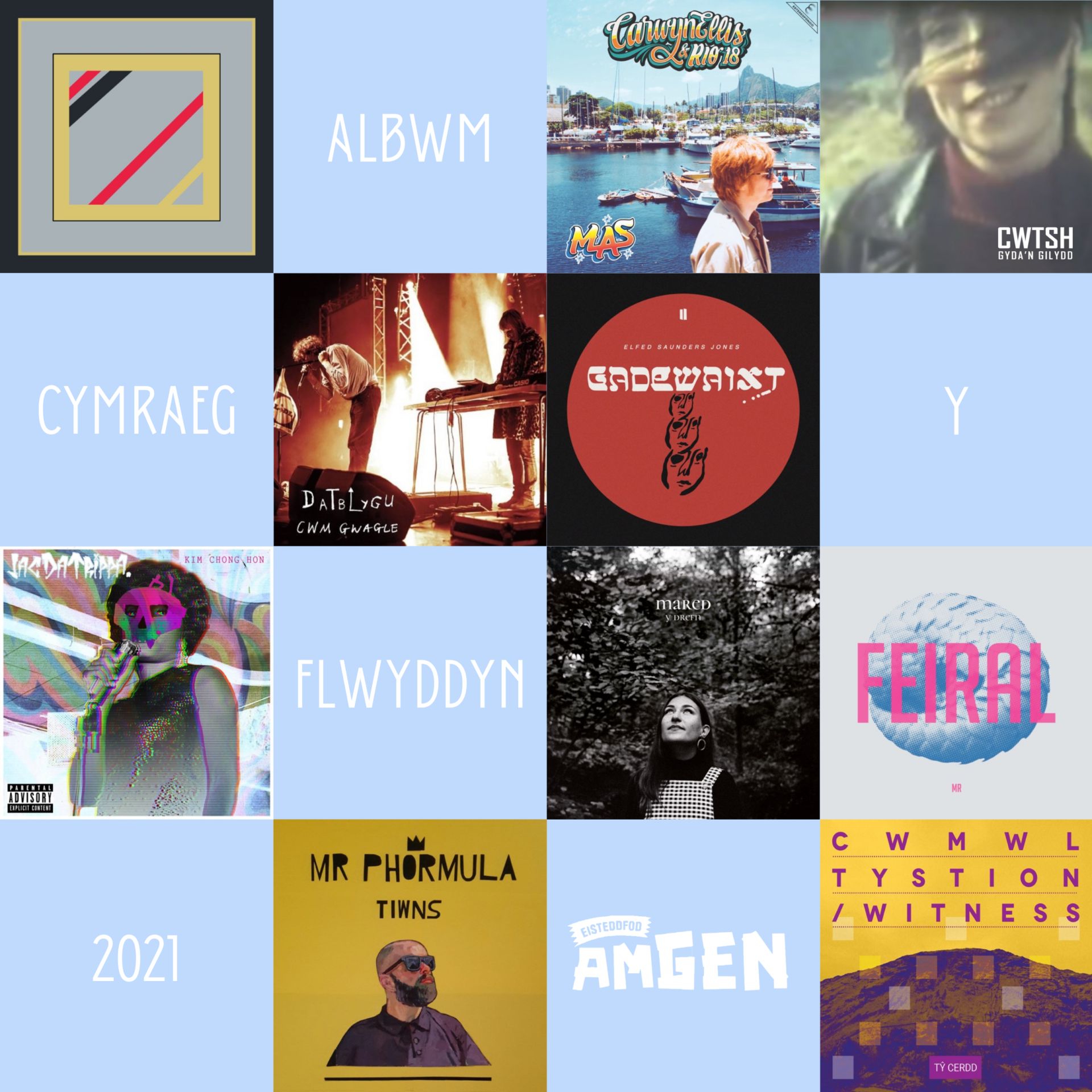 Welsh Language Album Of The Year 2021 Shortlist Announced