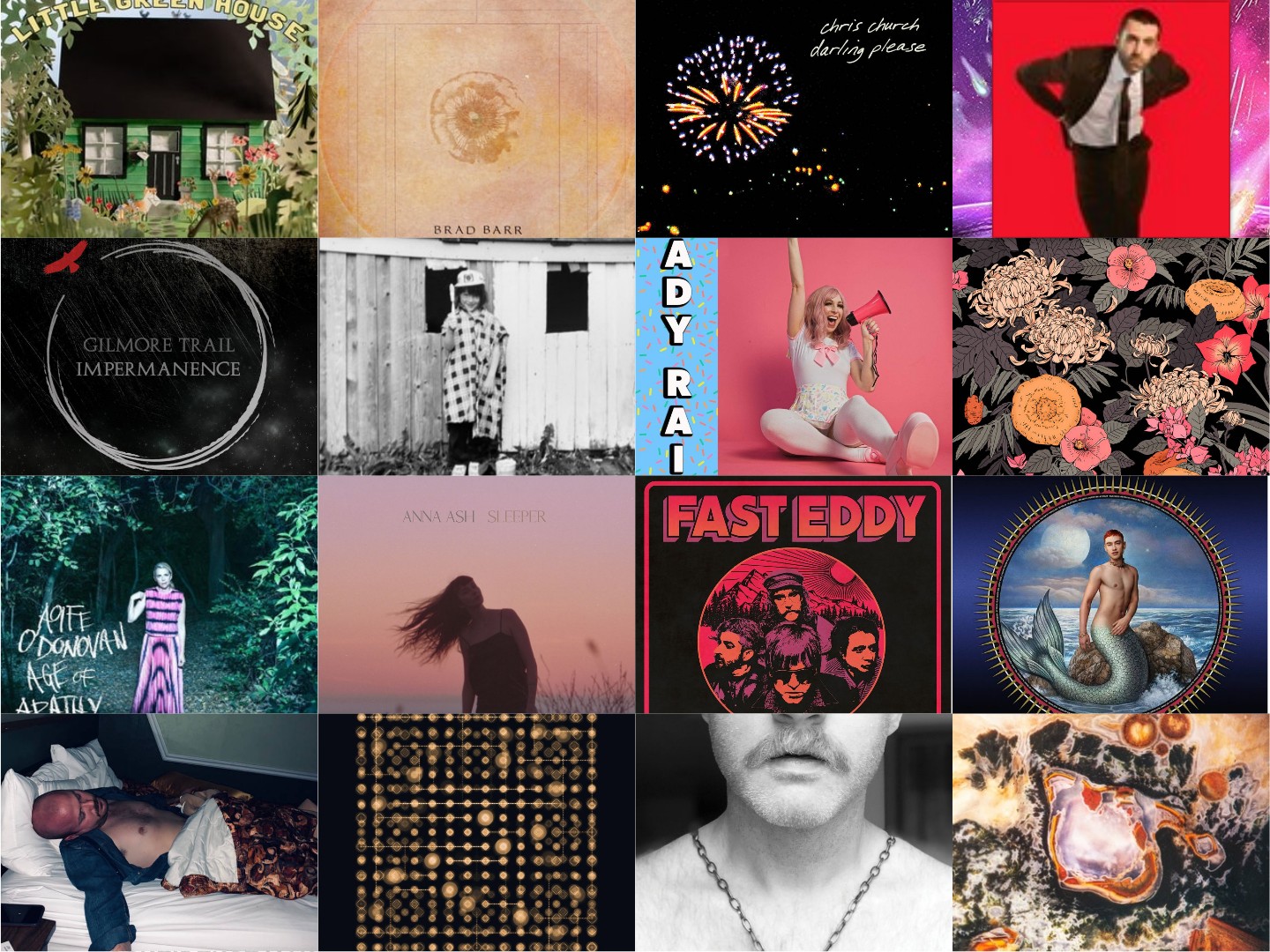 Fortnightly Shortbites - An Album Review Round-up (Jan 21st) 1