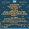 PREVIEW: Victorious Festival 2022 1