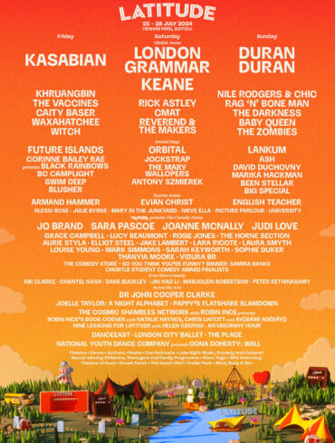 Latitude