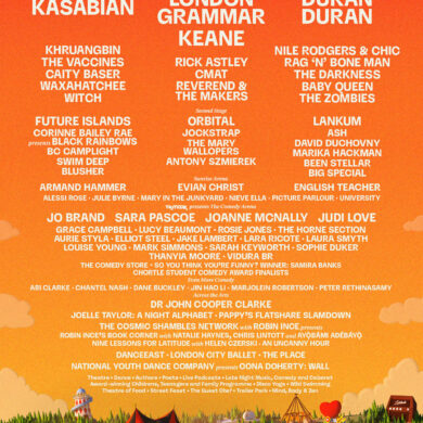 Latitude