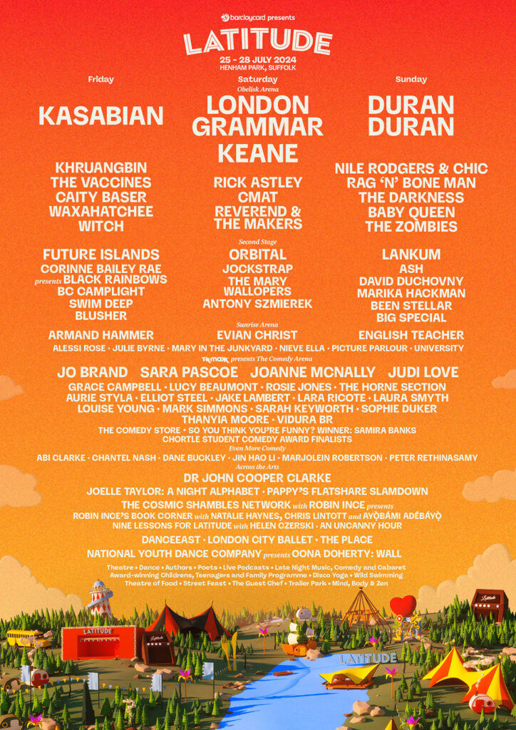 Latitude