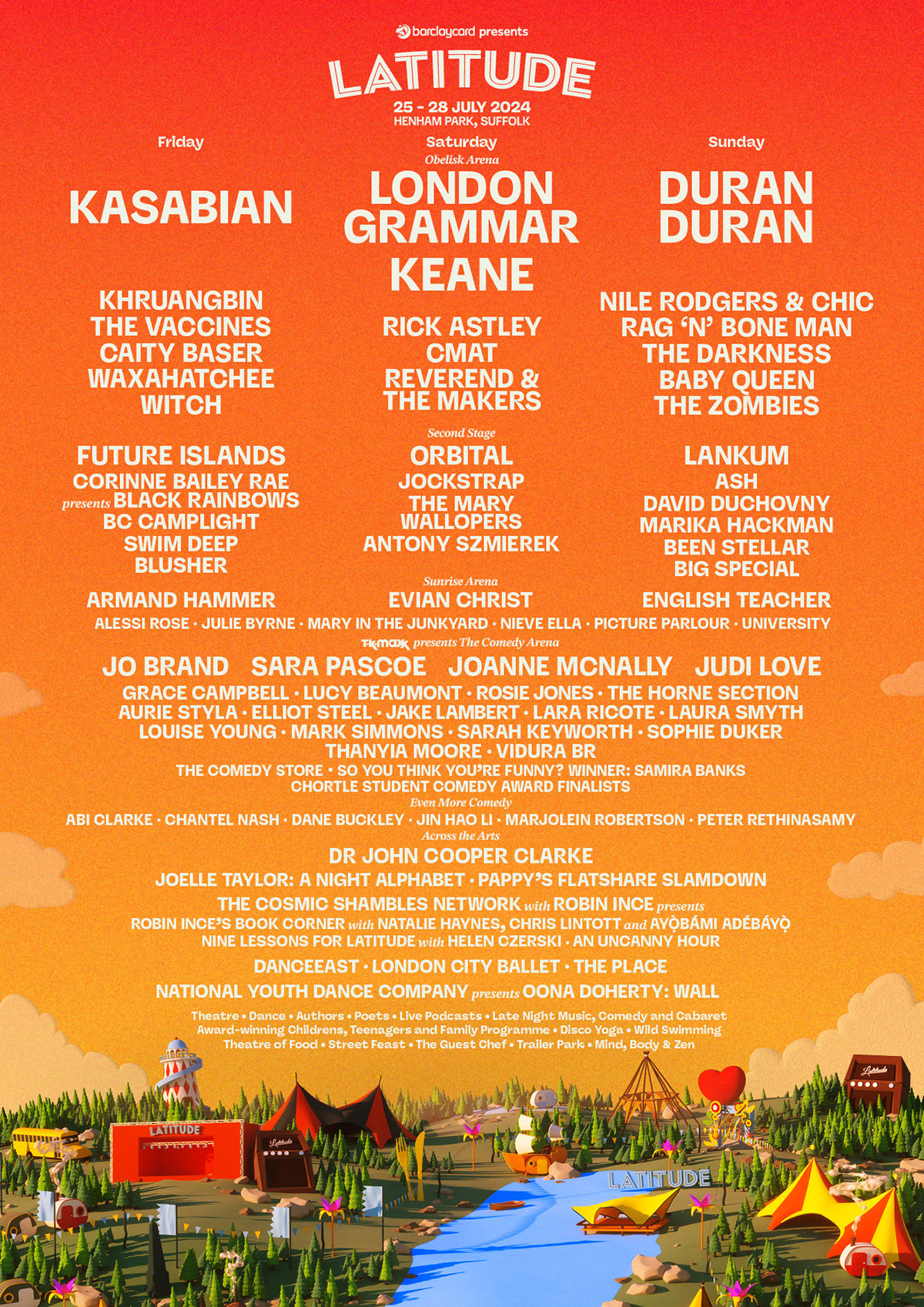 Latitude